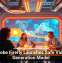 Adobe Firefly Launches Safe Video Generation Model