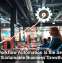 Why Workflow Automation Is the Secret to Sustainable Business Growth