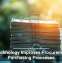 How Technology Improves Procurement and Purchasing Processes