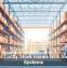 Prevent Costly Stock Issues With Inventory Systems
