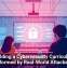 Building a Cybersecurity Curriculum Informed by Real-World Attackers