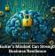 A Hacker&rsquo;s Mindset Can Strengthen Business Resilience