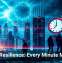Cyber Resilience: Every Minute Matters